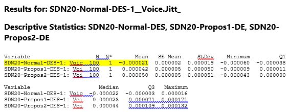 تصویر detect-prevent-dos-attack-sdn-opnet_4782_22 تشخیص و جلوگیری از حمله DOS در شبکه SDN با OPNET به همراه داکیومنت